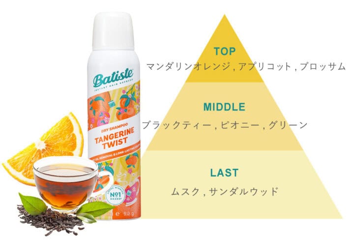 バティストドライシャンプー「タンジェリンツイスト」の香りのピラミッド